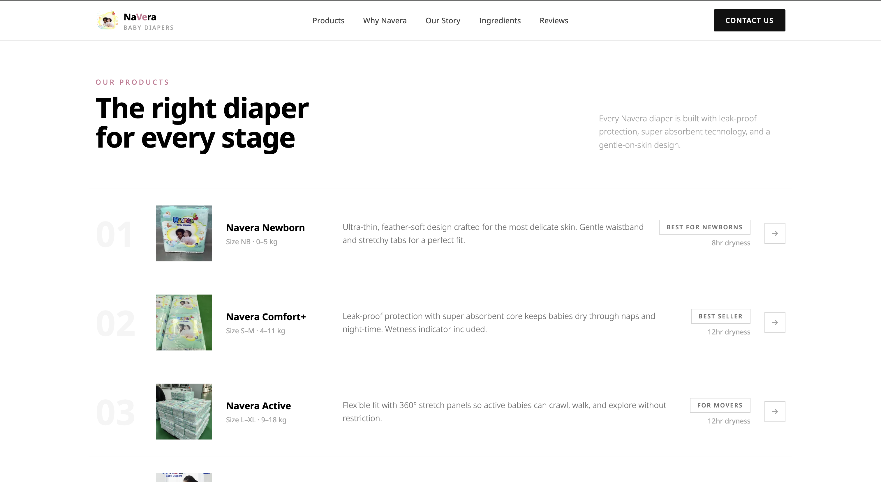 Static Websites